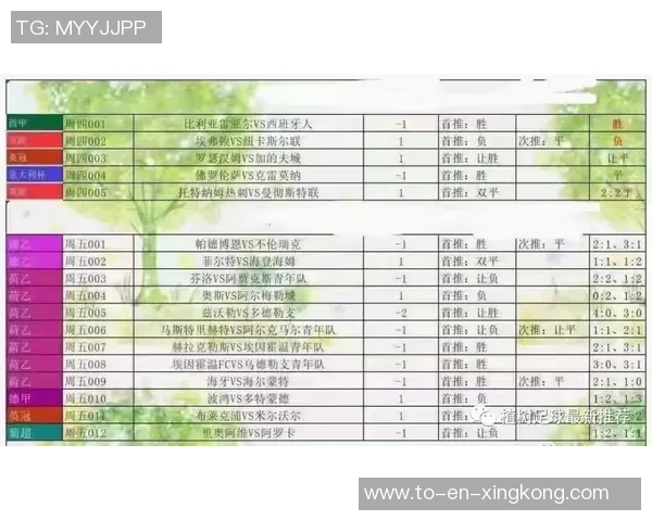 足球比分北京单场实时更新分析助你精准预测赛事结果与投注策略